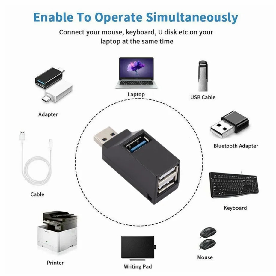 Grwibeou Mini 3 Ports USB 3.0  - đánh giá và giá Mac Laptop Accessories