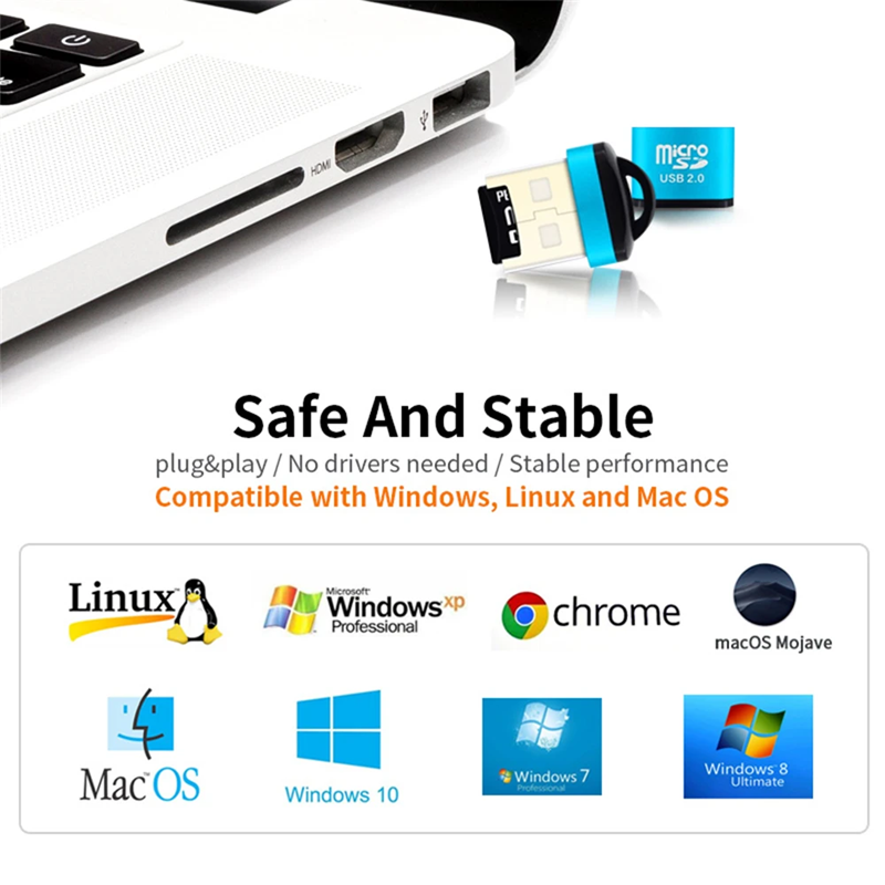 Mini USB Micro SD/TF Memory Ca - đánh giá và giá Laptop Accessories Gadgets