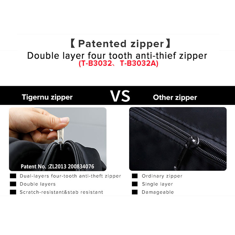 Bảo Hành Trọn Đời Chống Trộm D - đánh giá và giá Laptop Backpack Anti Theft