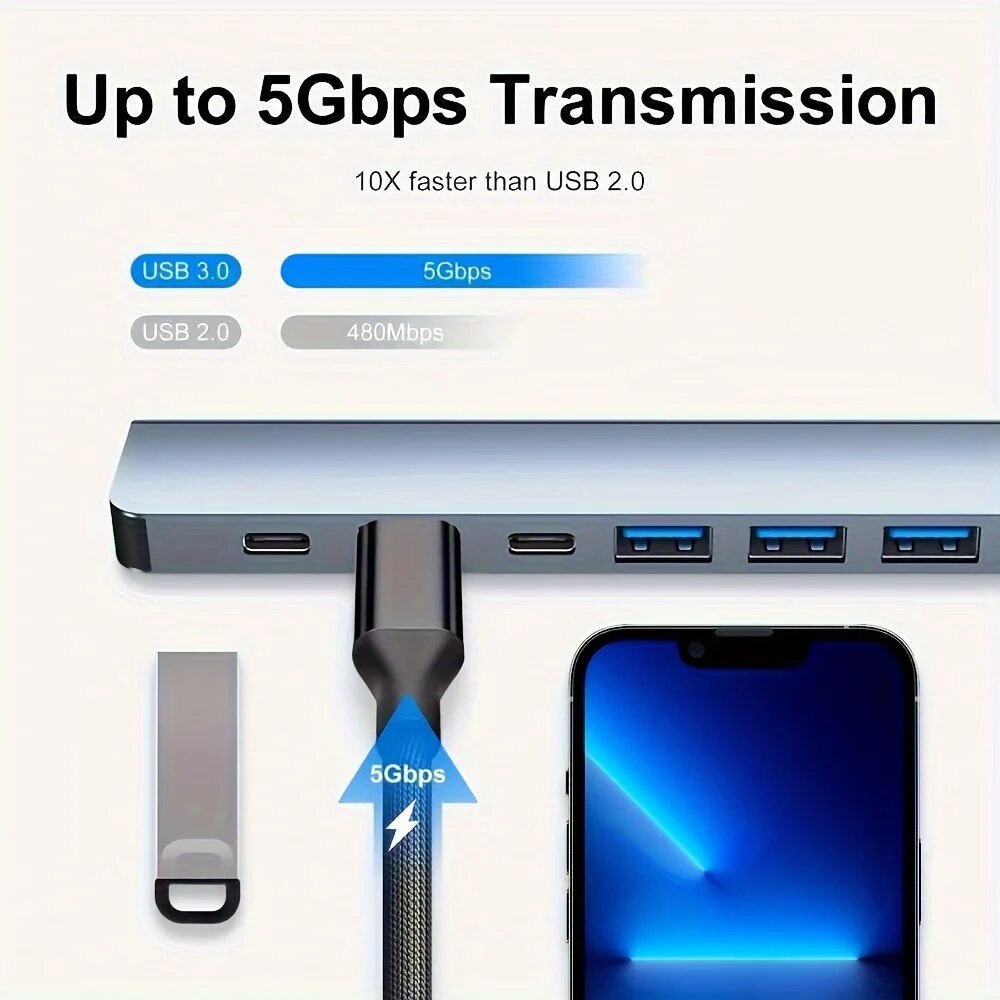 2 In 1 USB3.0 Hub 7 Port Type  - đánh giá và giá Laptop Accessories Hub